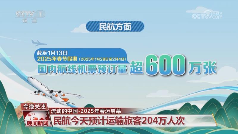 个人数据更