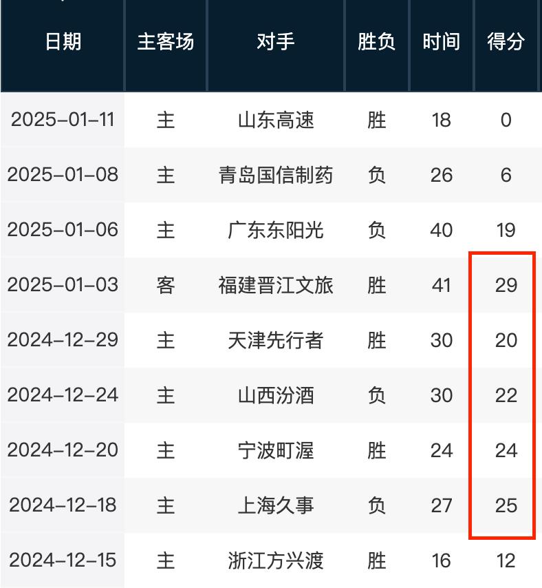 李剛仁在國